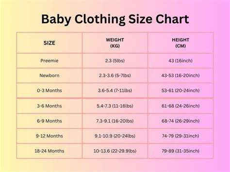 8 pound baby clothes size in gucci|gucci baby dresses.